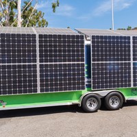 Electric Linear Actuators in Solar Trailers